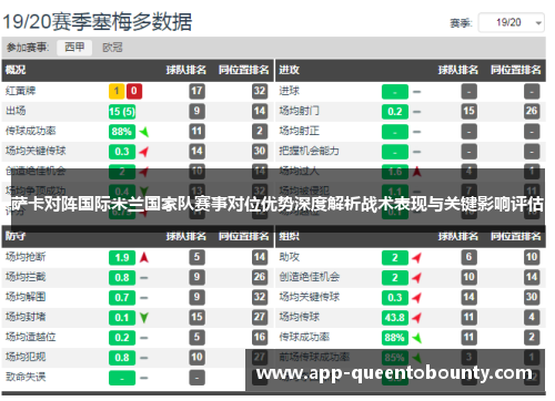 萨卡对阵国际米兰国家队赛事对位优势深度解析战术表现与关键影响评估