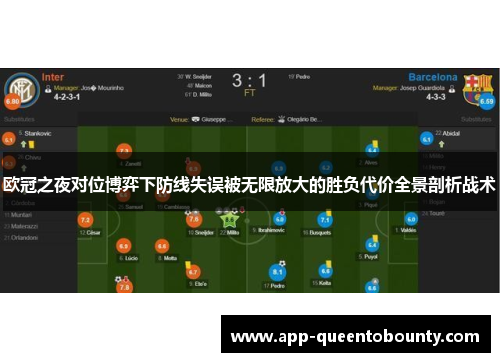 欧冠之夜对位博弈下防线失误被无限放大的胜负代价全景剖析战术