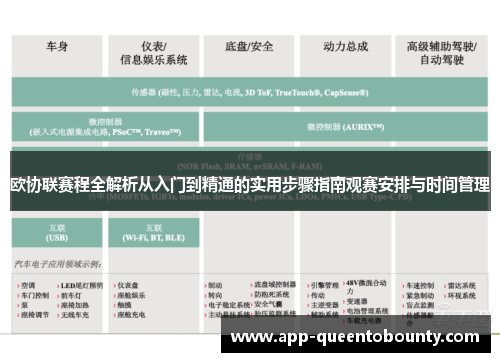 欧协联赛程全解析从入门到精通的实用步骤指南观赛安排与时间管理